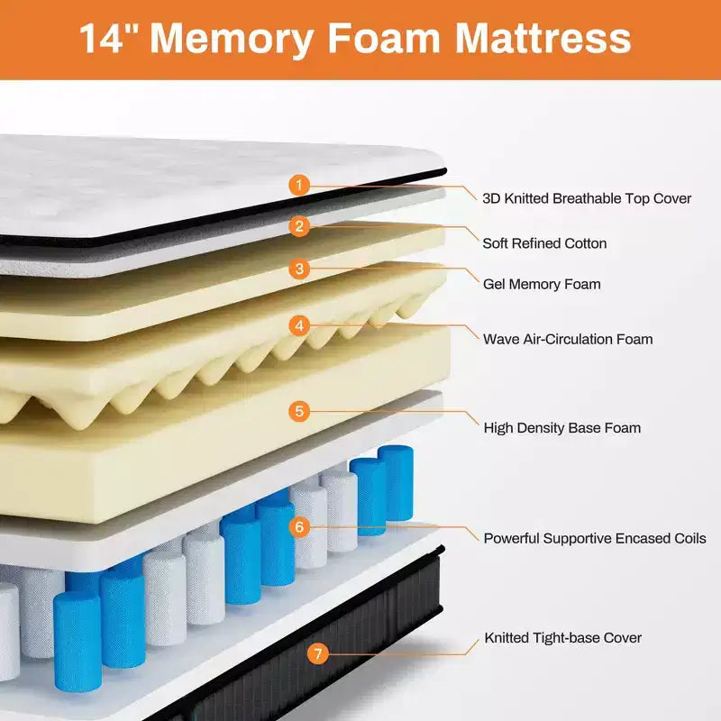 Materasso Queen da 14 Pollici, Materasso Ibrido in Memory Gel in Scatola, Supporto a Molle Insacchettate con Isolamento dal Movimento e Scarico della Pressione, Rigidità Media, CertiPUR-US
