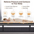 Materasso Queen da 14 Pollici, Materasso Ibrido in Memory Gel in Scatola, Supporto a Molle Insacchettate con Isolamento dal Movimento e Scarico della Pressione, Rigidità Media, CertiPUR-US